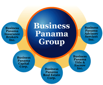 Business Panama Image